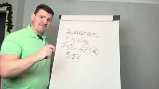 How to Calculate Your Monthly 'Interest Only' Mortgage Payments (Essential for Property Investors)