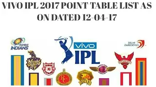 VIVO IPL 2017 Point Table List as on Dated 12-04-17