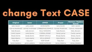 Easy Way to Change Text Case (Google Sheets)