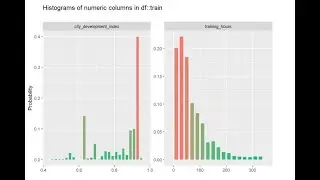 DATA622 Group 1 Final