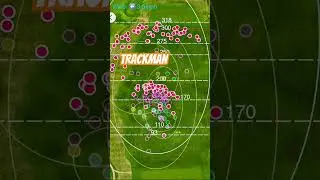 Trackman range (natural)estimated distaces by conversion    wind:⬅️ 3-5mph  25℃   LTDxLS7.5 2025年9月