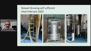 How Easy It Is To Recover Your Own CO2
