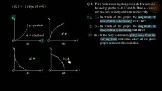 8 | Level-1 | Kinematics | SBT Solutions | Shashi Bhushan Tiwari