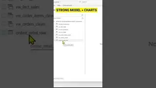 Why Strong Power BI Models Matter More Than Charts 🚫📊
