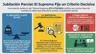 🛑 ¿QUIERES LA JUBILACIÓN PARCIAL? ¡El Supremo endurece los requisitos! ⚖️  STS 4732/2025 📢‼️😱😱
