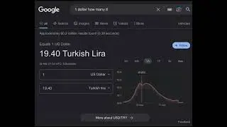 1 dollar how many turkish lira