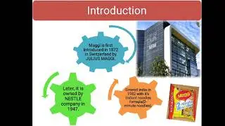 The return of Maggi casestudy