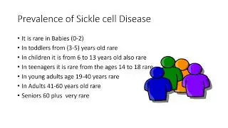 Sickle cell disease PowerPoint presentation