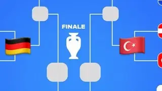 Le meilleur buteur c&rsquo;est csc, la France n&rsquo;a pas gagn&eacute; un match.., #euro2024 #prono 🟡🔴