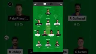 ipl 2024 CSK vs RCB team prediction//#ipl2024 #teamprediction