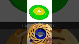 Iris Mechanism in SolidWorks | Satisfying Motion!