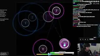 relax core | 13.68⭐