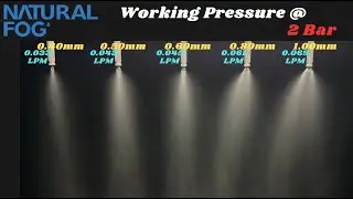 Mist Nozzle 1 Bar & 2 Bar Spray Pattern & Flow Rate