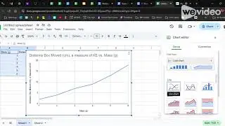 Making a Simple Line Graph in Google Sheets 10/2024