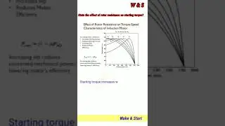State the effect of rotor resistance on starting torque? #short #wake&start