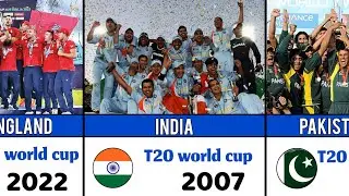 T20 World Cup Winners List (2007&ndash;2026) | All Champions & Final Matches T20 World Cup winners  ICC 