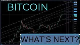 Bitcoin Massive Move 76k - $107k Incoming? Price Set To Run After Double Pullback