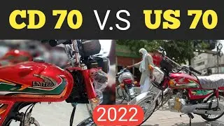 Honda 70cc 2022 V.S United 70cc 2022 | Best Comparison