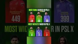 PSL 2025 Top Performers | Most Runs & Most Wickets #shorts #cricket