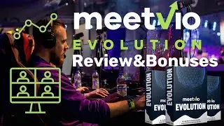 Meetvio Evolution 2021 Review- All-in-one Meeting,Webinar&Autowebinar Platform -Feature Improvements