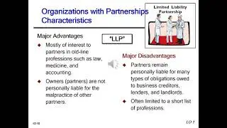 ACCT 222 | Chapter 12 : Accounting for Partnerships