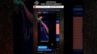 Crypto Trading Potential Unlocked: Amplify Gains with TMC Indicator on NZD/USD 3-Minute Time Frame 💥