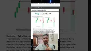 15-Minute Intraday FVG Breakout Analysis in తెలుగు | Intraday Trading Plan | #BankNiftyAnalysis