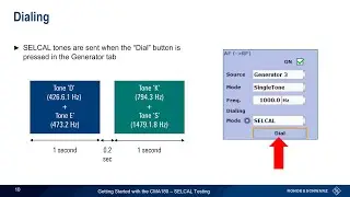 Getting Started with the CMA180 - SELCAL Testing