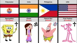 Cartoon Characters and Their Religion From Different Countries