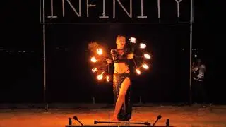 Global flaming, Yongyuth tra and Viktoria.