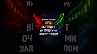 Уверенность почти всегда запаздывает #crypto #marketpsychology #altcoins #dca
