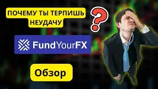 Обзор Fund Your FX: скрытые правила, из-за которых трейдеры проваливают финансируемые челленджи