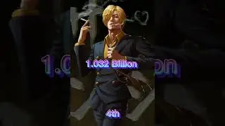 Straw hat members with highest Bounties according to manga chapter 1058