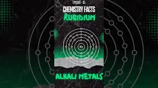 ⚡️Rubidium: More Explosive than Sodium & Potassium🤔 #chemistry #elements #science #facts