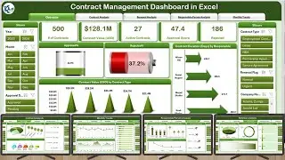 Contract Management Dashboard in Excel