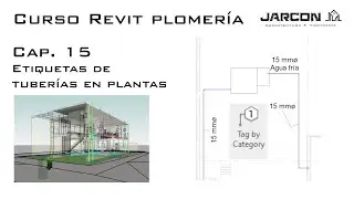 Curso Revit Plomeria | Capítulo 15 - Etiquetas de tuberías
