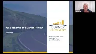 Q1 2025 Economic & Market Review