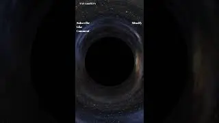 Primordial Black Holes: Born Before the Big Bang? 🌌🕳️ #blackhole #shortsviral