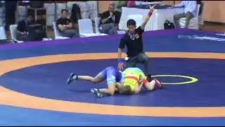 Junior asian championship 2018
