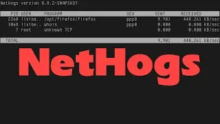 NetHogs, net top tool groups bandwidth usages by process