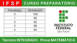 IFSP 🔴 Curso Preparatório 2025/2026 de MATEMÁTICA #IFSP Técnico Integrado ao Ensino Médio @BoraIF