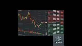 What is Impermanent Loss? pt. 1 #cryptocurrency #crypto #digitalassets