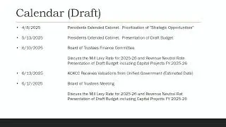 KCKCC Board of Trustees Meeting: January 21, 2025