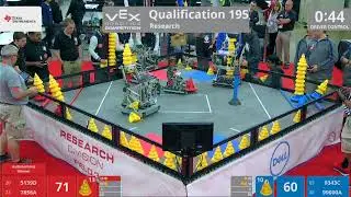2018 VRC Res Q195 - 5139D 7856A vs 9343C 99000A - 137 to 96