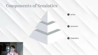 Persuasive Presentation - Applying Semiotics to Foreign Language Instruction