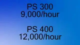PS 300f & PS 400