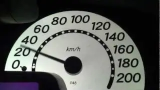 Toyota Yaris TS '02 - 0-100 km/h in 7.9 sec