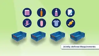 Reusable System, sustainable Logistics: What is the GS1 SMART-Box? SMART-Box?