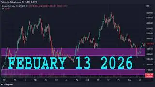 Анализ GBP/JPY на сегодня | 13 февраля 2026 г. | Прогноз GBP/JPY | Технический анализ GBP/JPY