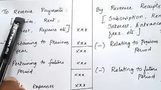 Income and Expenditure a/c and Balance Sheet | account for non profit Organization | kauserwise